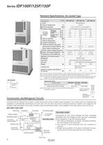 IDF series-6