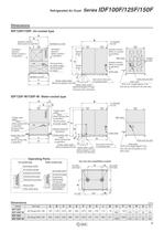 IDF series-9