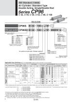 ISO Cylinder-4