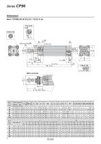 ISO Cylinder-8