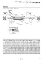 ISO Cylinder-9