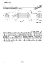JCM series-10