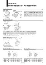 JCM series-13