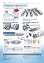 JCM series-4