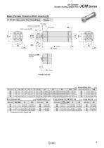 JCM series-9