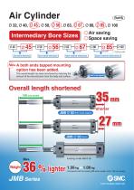 JMB series-1
