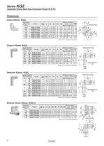 KQ series - SMC - PDF Catalogs | Technical Documentation | Brochure