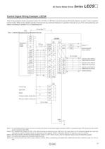 LECS series - SMC - PDF Catalogs | Technical Documentation | Brochure