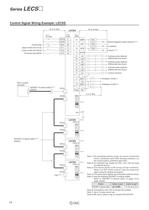 LECS series-14