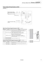 LECS series-9