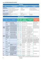 LEFB, LEFG-BS series-10
