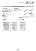 LEJS100-X400 series-5