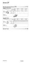 LVA series-4