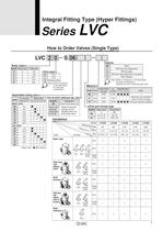 LVA series-5
