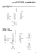 LVM series-13