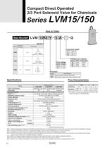 LVM series-16