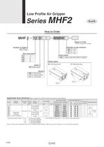 MHF series-8