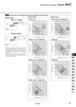MHZ series-12