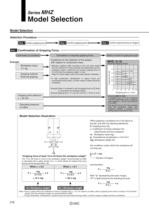 MHZ series-3