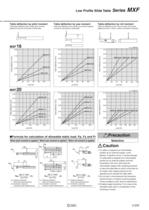 MXF series-5