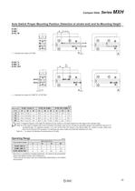 MXH series - 15