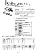 Platform Cylinder Series CXT-10