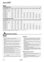 Platform Cylinder Series CXT-4