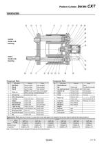 Platform Cylinder Series CXT-7