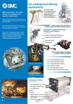 Pneumatic Components for the Mining Industry-2