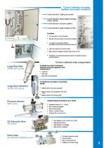 Pneumatic Components for the Mining Industry-3
