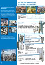 Pneumatic Components for the Mining Industry-4