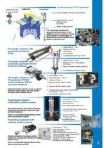 Pneumatic Components for the Mining Industry-5