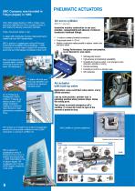 Pneumatic Components for the Mining Industry-6