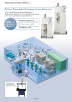 Refrigerated Air Dryer For Use in Europe, Asia and Oceania-4