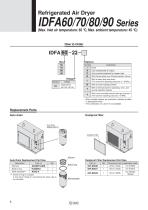 Refrigerated Air Dryer For Use in Europe, Asia and Oceania-6