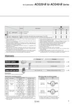 Série ACG/ARG/AWG-7