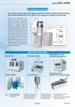 Series IDGA/IDG-3