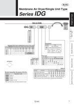 Series IDGA/IDG-7