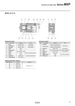 Series MXP-11