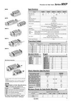Series MXP-7