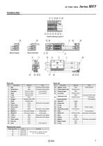 Series MXY - SMC - PDF Catalogs | Technical Documentation | Brochure