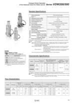 VDW series-15