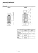 VDW series-16