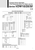 VDW series-3
