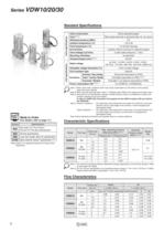 VDW series-4