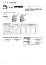 VX2 series-10
