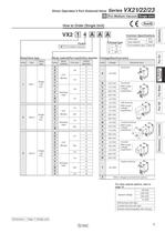 VX2 series-7