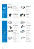 Water Treatment-10