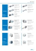 Water Treatment-11