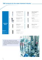 Water Treatment-6